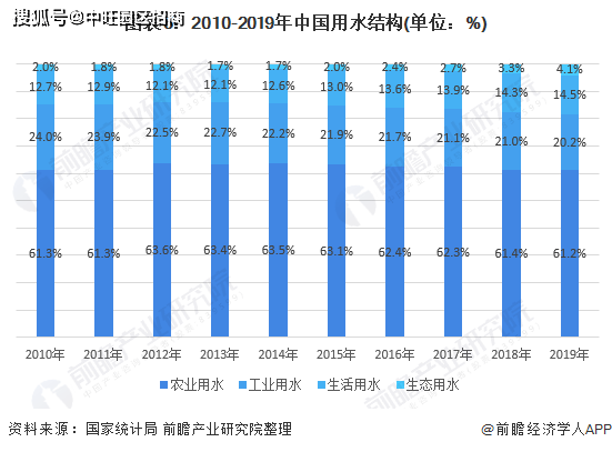 陕西省防疫措施与封城现状深度解析