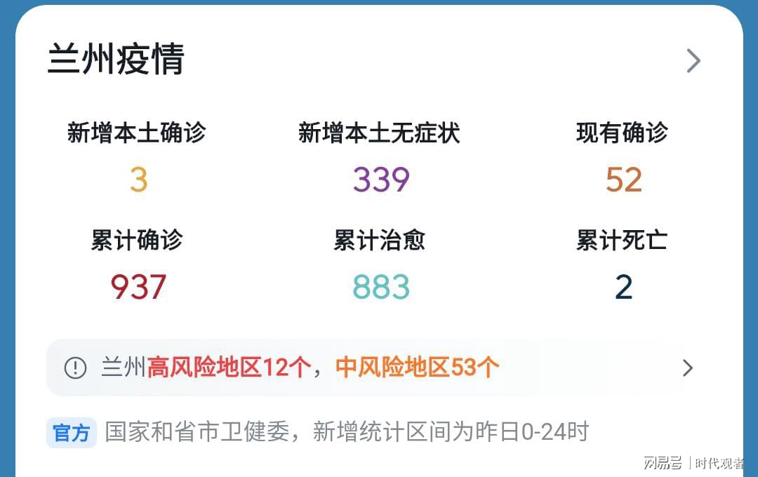 甘肃兰州并未实行封城措施