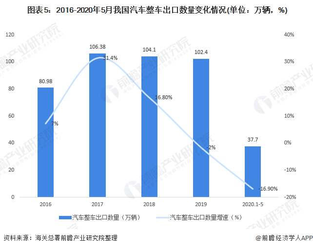 重庆市疫情现状、应对措施与城市防控战，严峻挑战下的坚守与前行