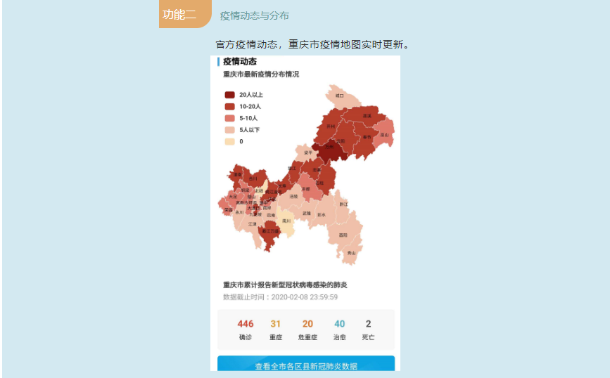 重庆疫情区域动态调整及应对策略