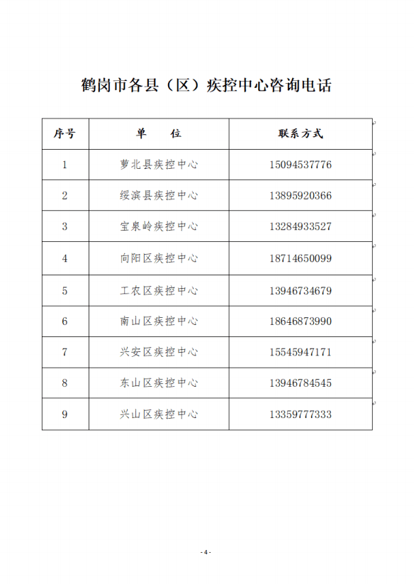 重庆与石家庄疫情现状与应对策略