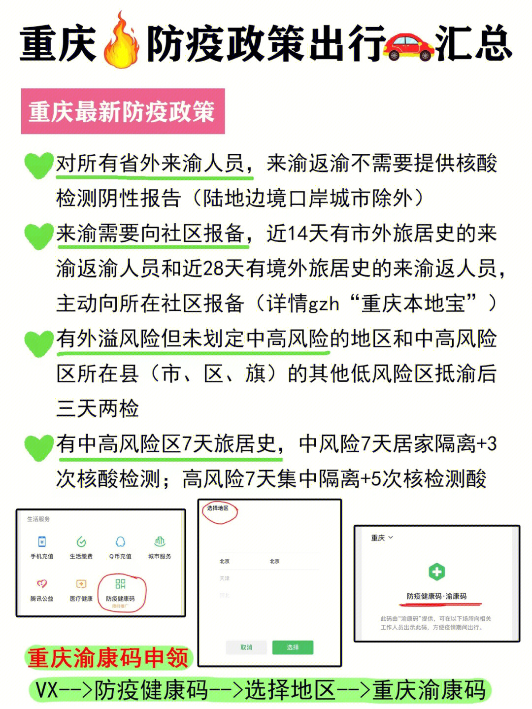 重庆市疫情风险等级详解