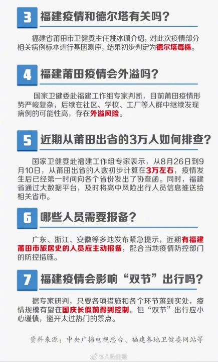 福建省最新疫情防控政策详解