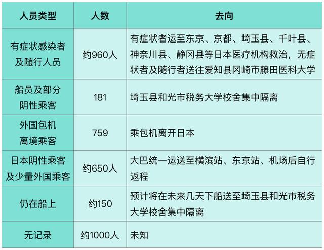 重庆市与昆明市疫情现状与应对策略探讨