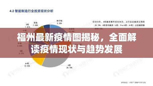 福建省福州市疫情防控策略与实践探索