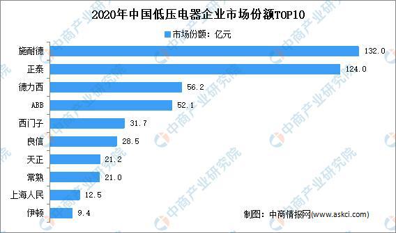 重庆市疫情现状分析与应对策略