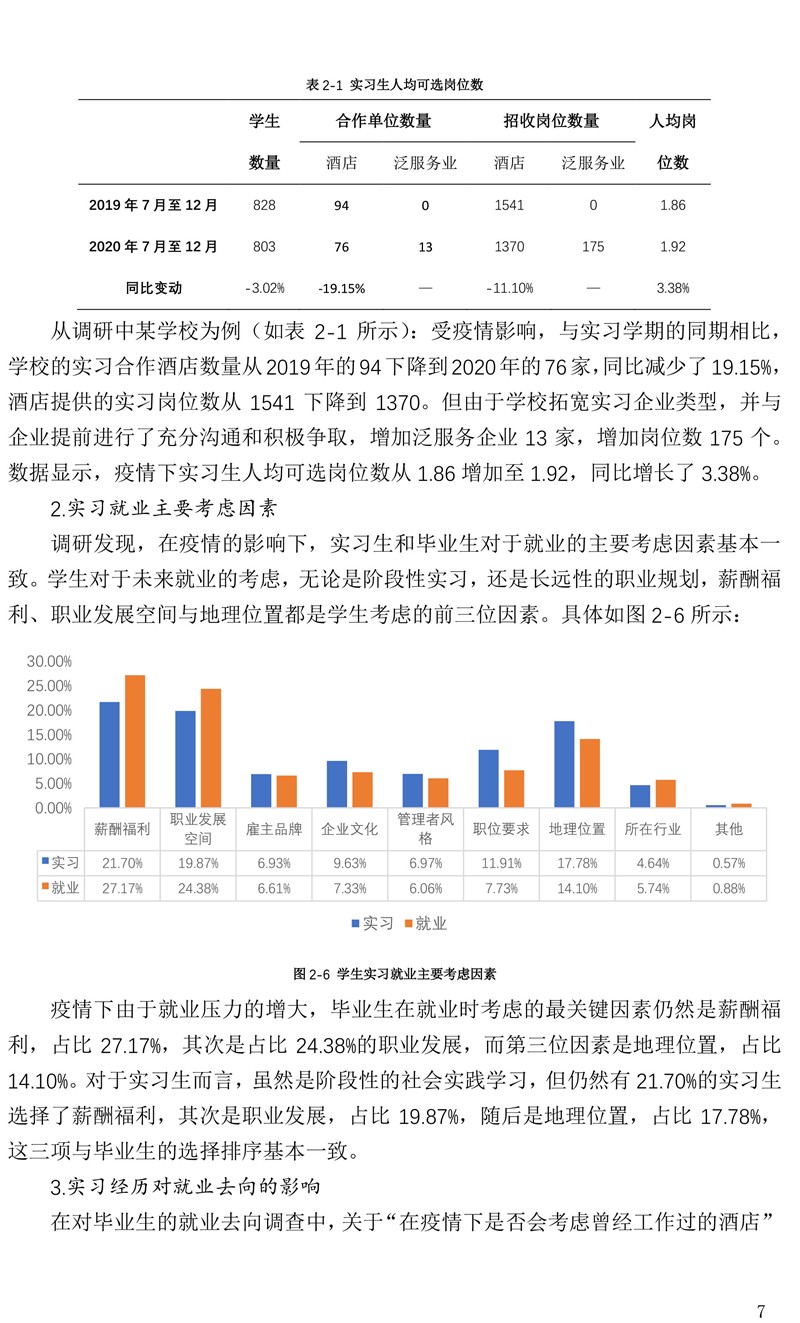 重庆市与台北疫情现状与应对策略分析
