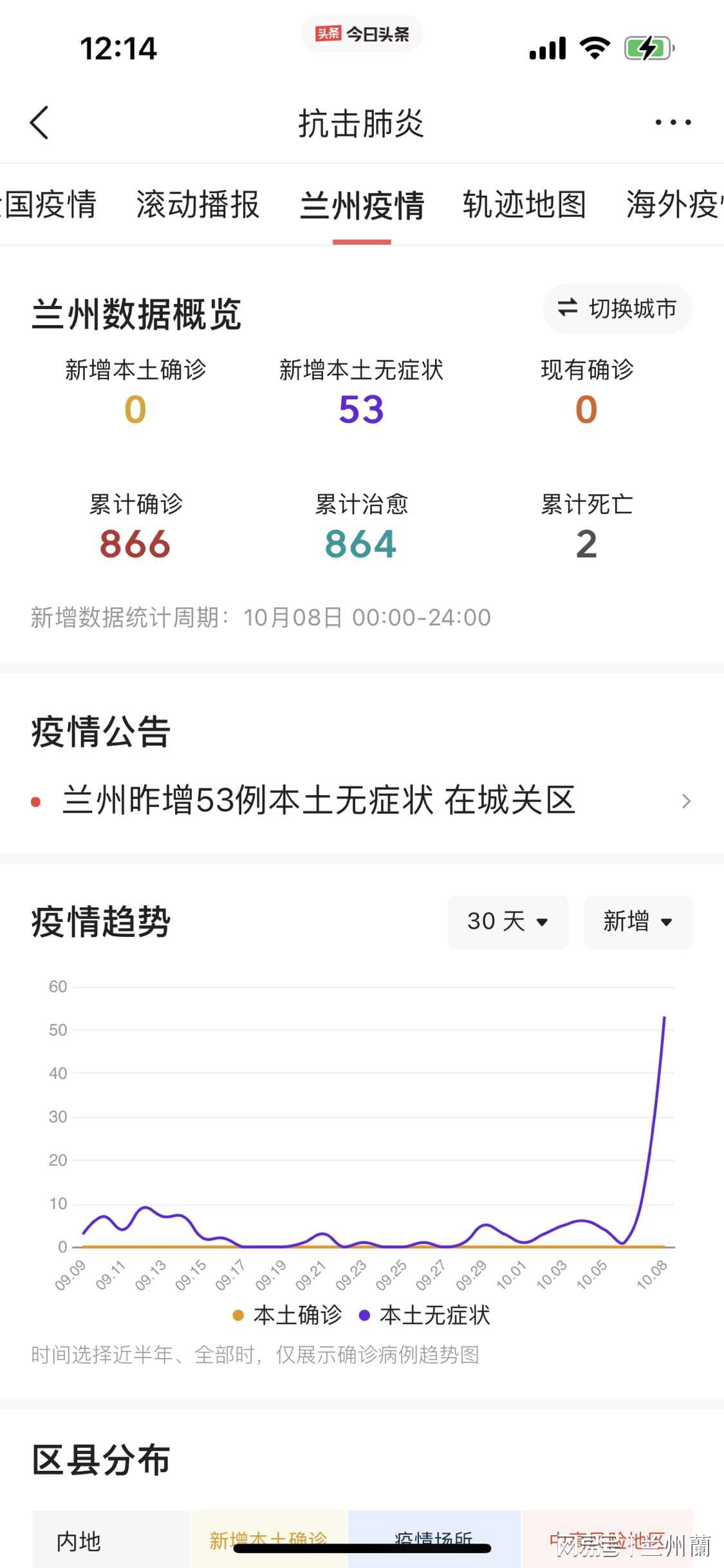 福建疫情防控最新进展与兰州动态更新