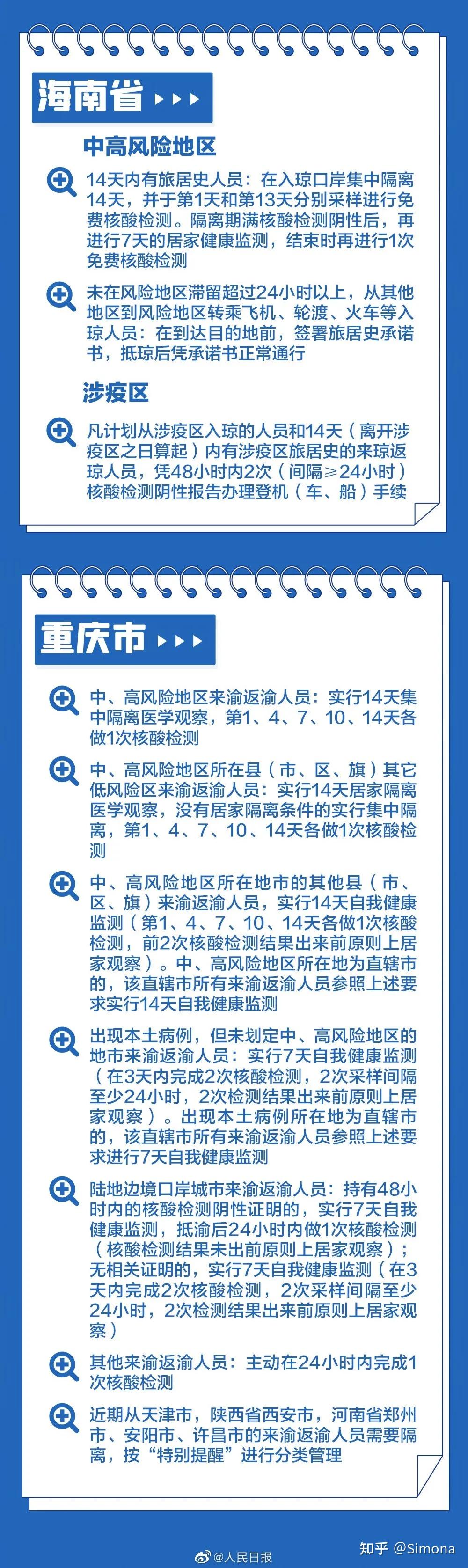 重庆防疫措施最新进展及成效汇报