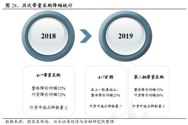 重庆应对疫情新常态与策略调整，防疫政策详解