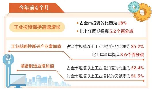 重庆构建科学高效防控体系，推出新防疫政策