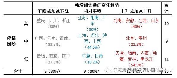 南京与福建疫情对比深度解析，形势与挑战分析