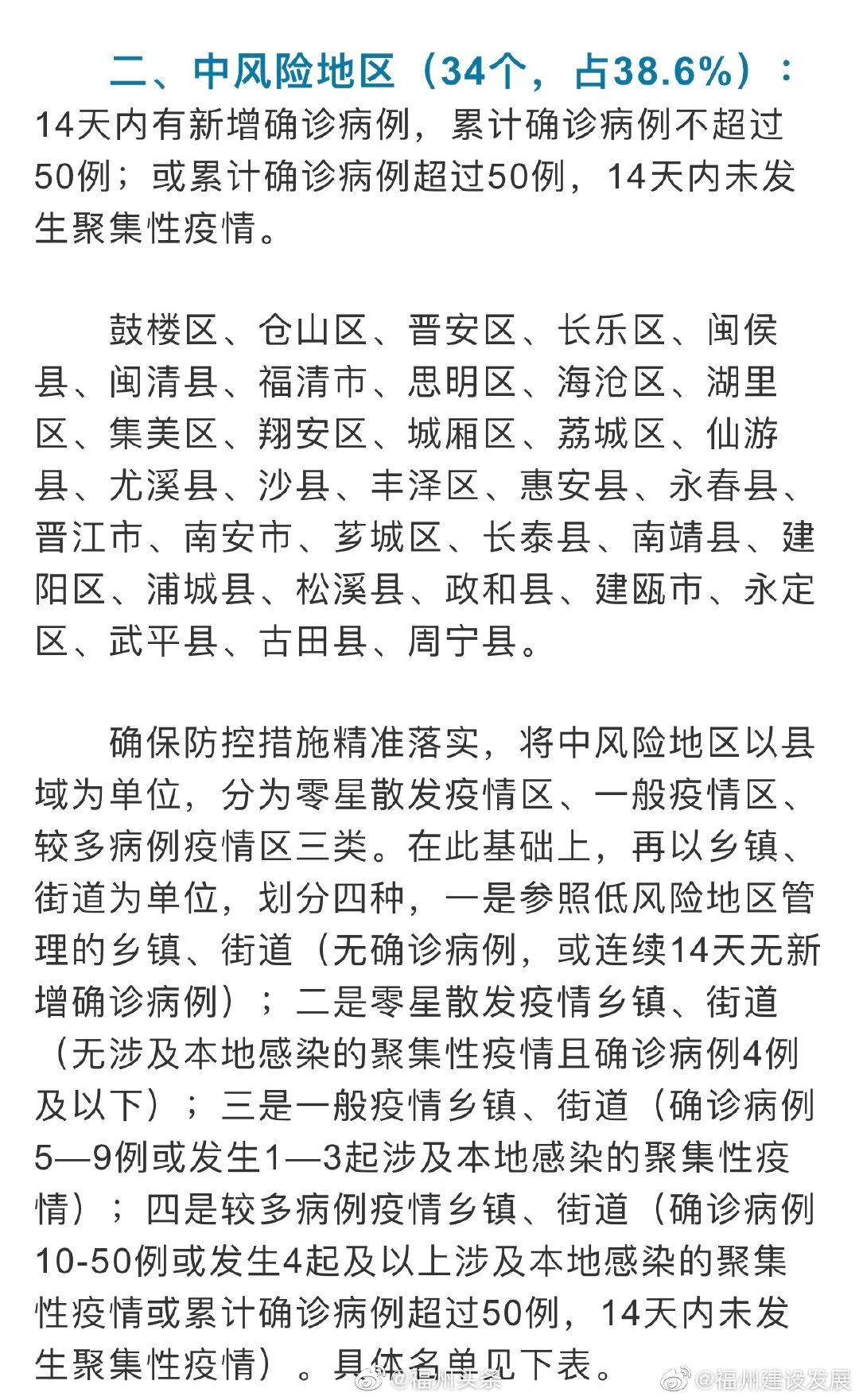福建福州疫情最新动态及其地域影响
