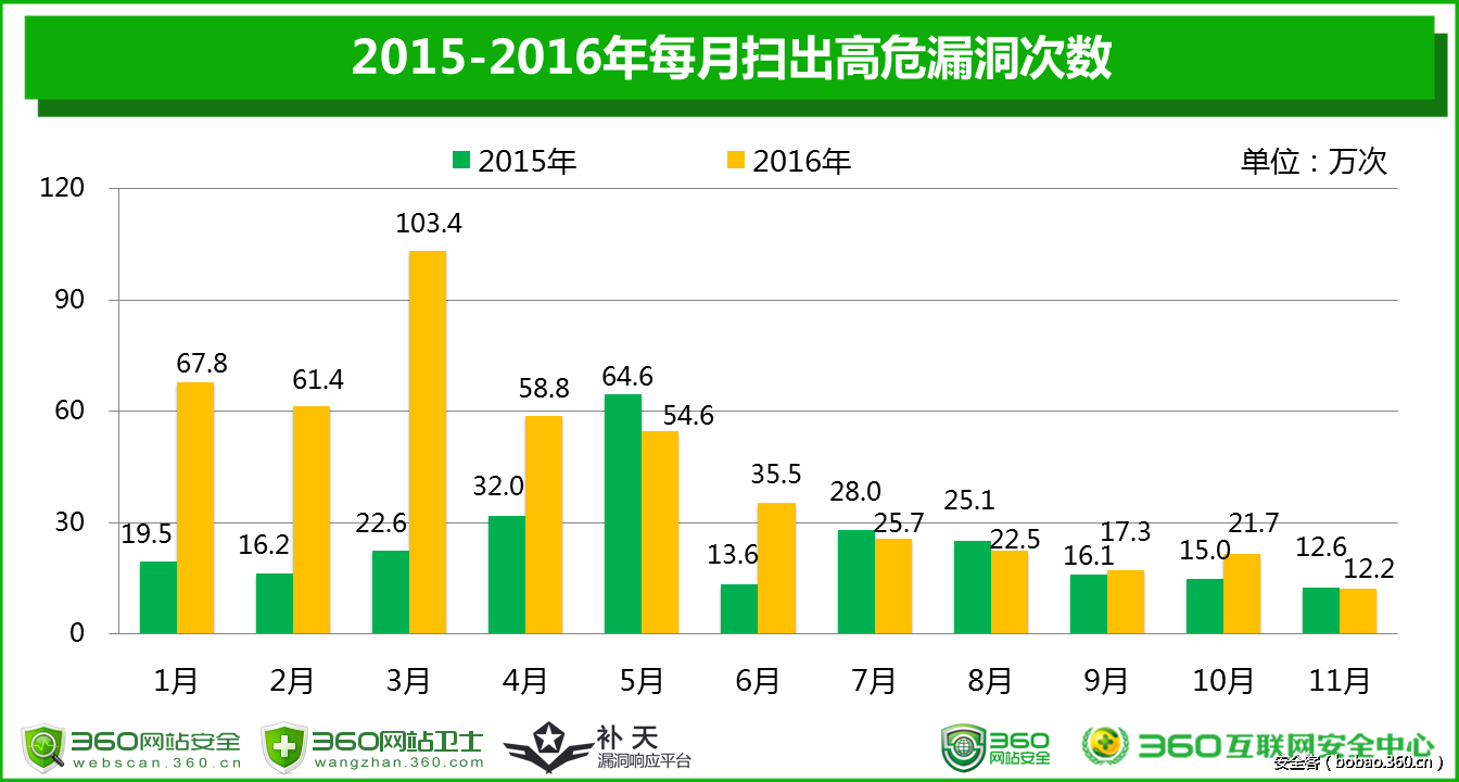 福建省疫情形势与武汉最新消息综合分析报告