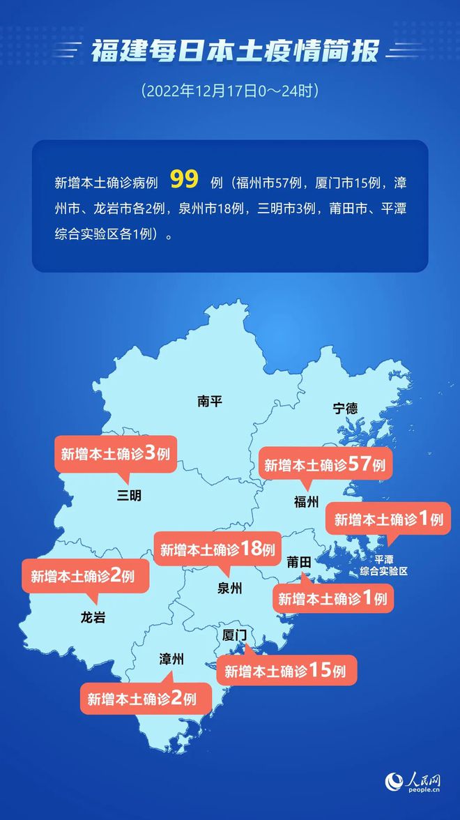 福建省疫情现状、应对措施及面临的挑战与积极应对策略