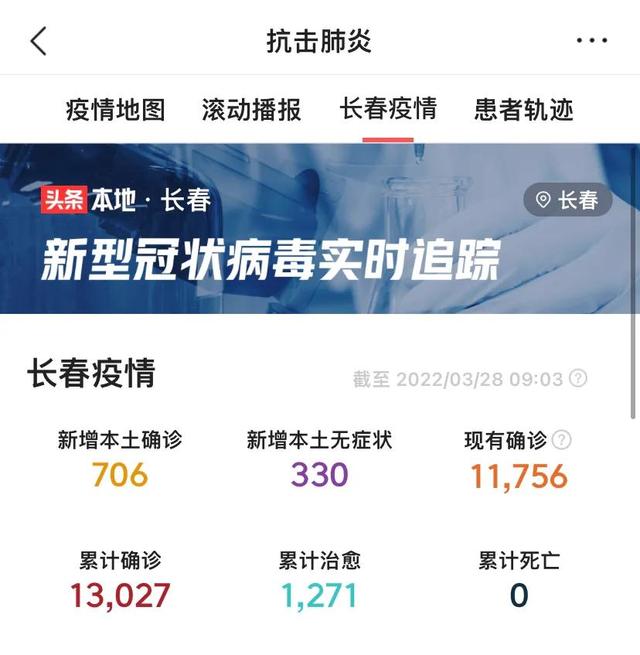 福建省疫情形势与长春最新消息全面解读与分析