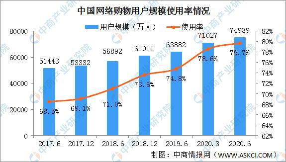 新冠肺炎长春疫情的挑战应对之道