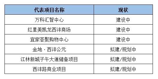 西安财政收支解析，城市经济脉络的深度探索