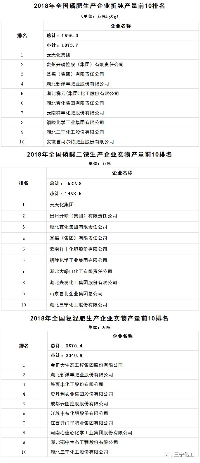 青海省疫情最新规定文件解读与分析