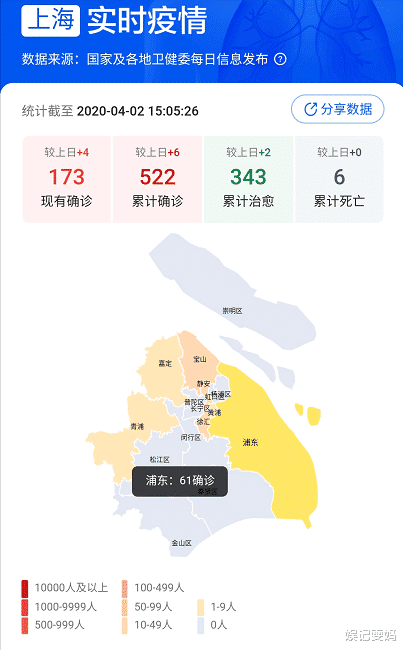 青海省与上海市疫情报告综合解析