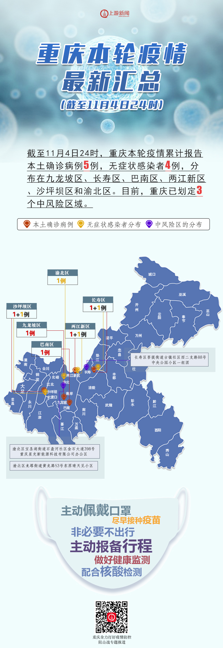 青海与重庆疫情最新动态报告解读