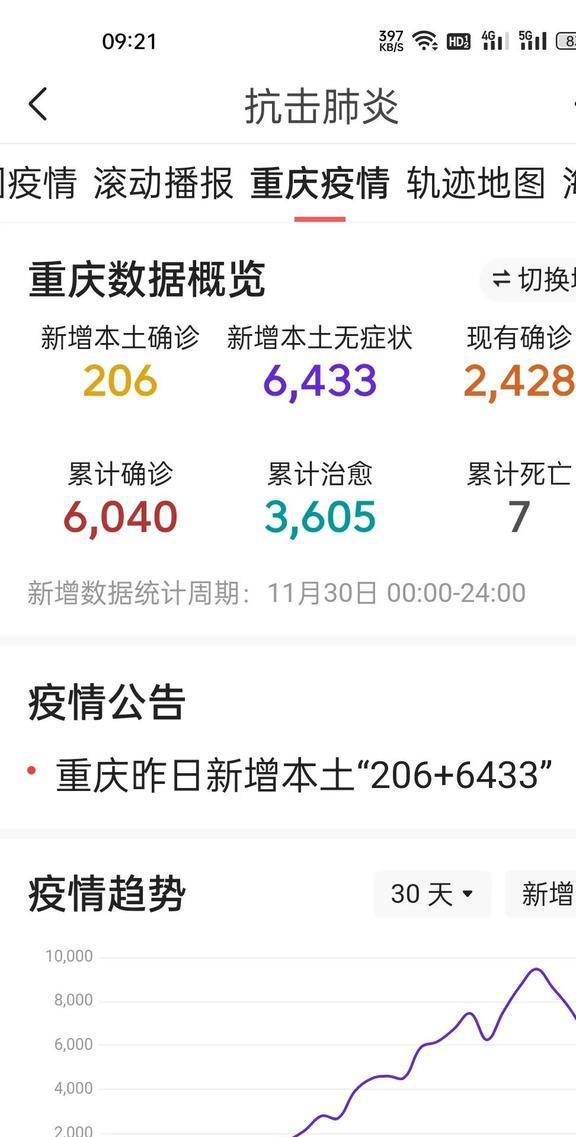 青海与重庆疫情最新动态报告解读