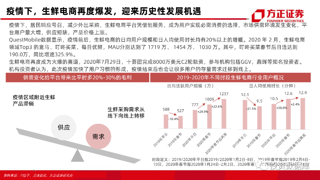 青海省与浙江省疫情报告深度解析