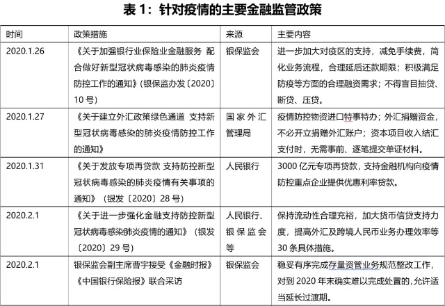 青海与广东疫情报告深度解析，全面分析疫情状况