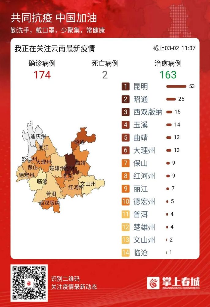 青海疫情报告与昆明最新动态概览
