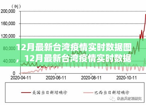 台湾与青海携手抗疫，最新疫情报告与进展速览