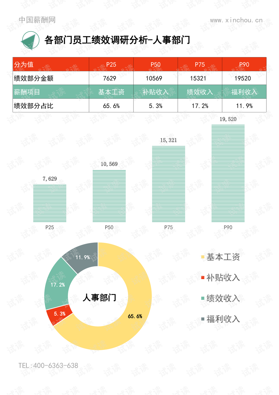 青海与澳门地区疫情最新报告摘要