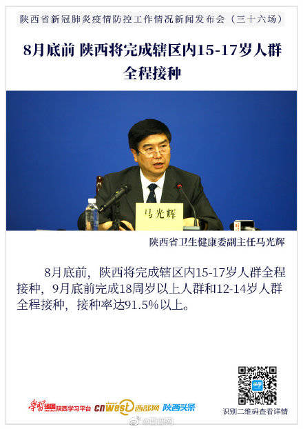 陕西省最新疫情情况通报
