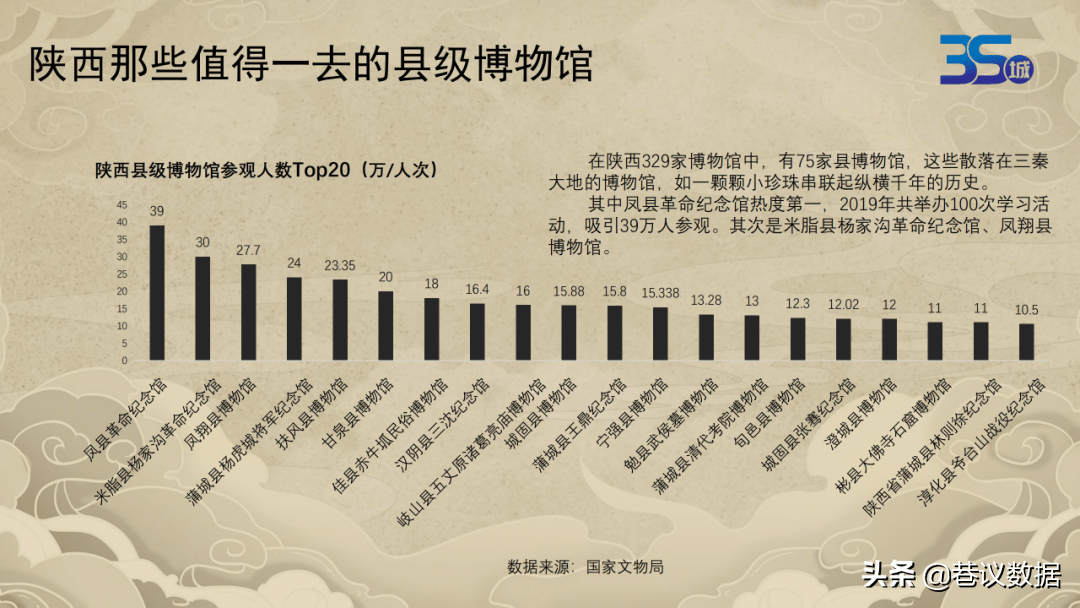 陕西省疫情最新进展报告