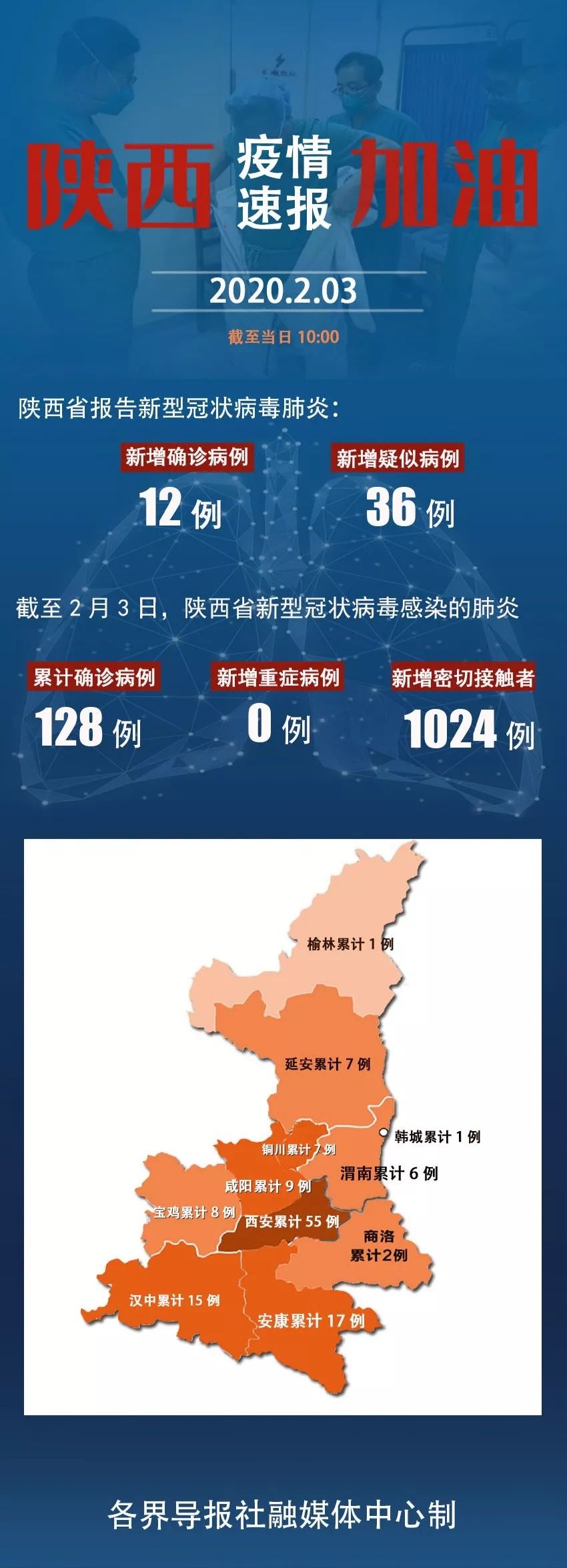 陕西省疫情最新通报，全面应对，共克时艰战疫情