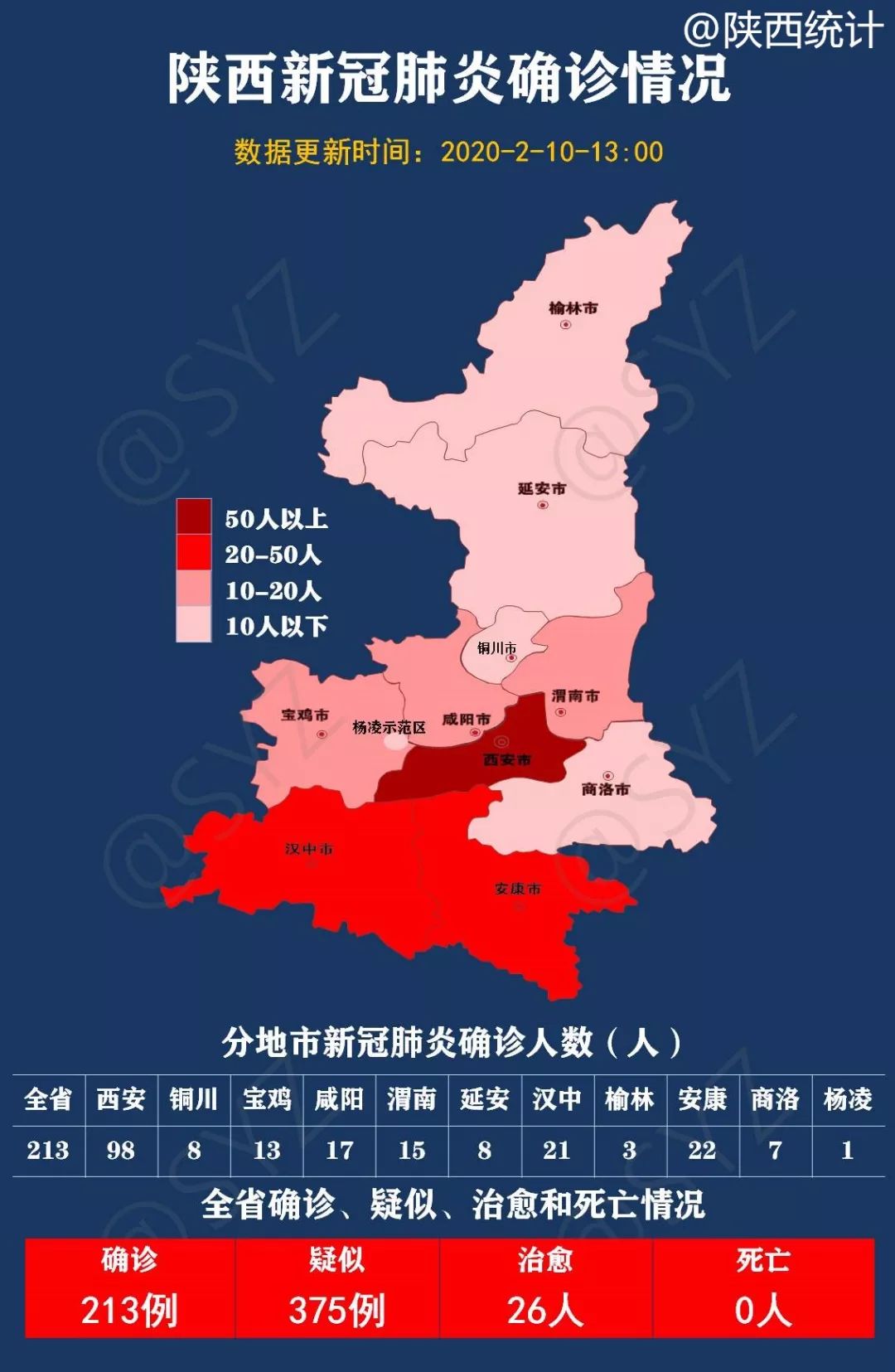 陕西省最新疫情消息今日更新
