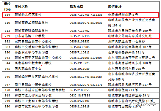 陕西省水利厅联系方式及水利工作概述