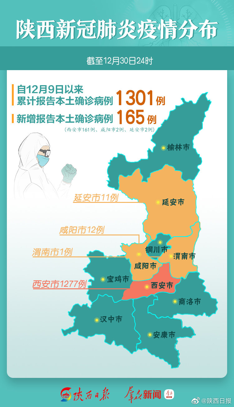 陕西省疫情地图实时更新，最新动态分析