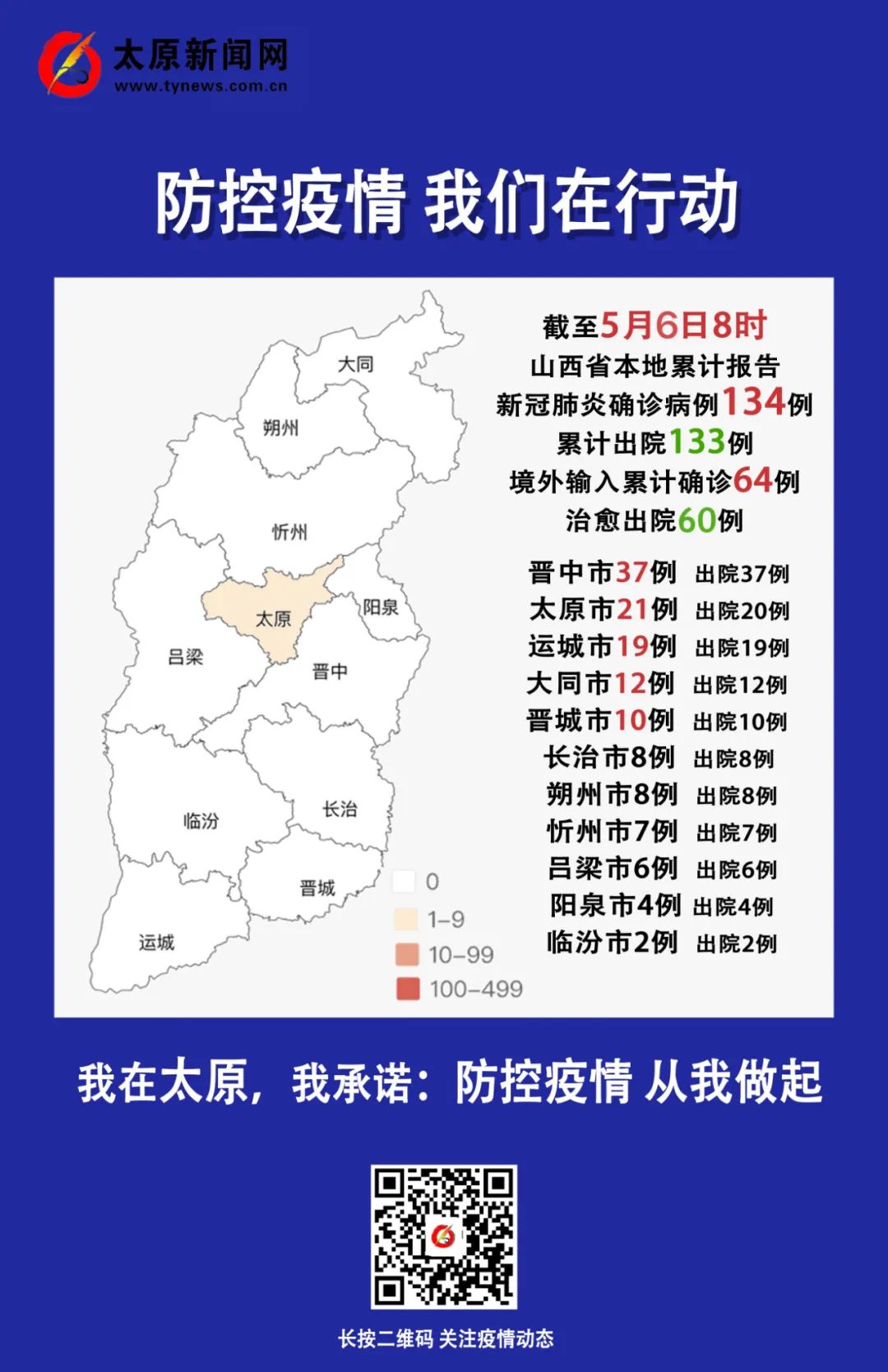 山西太原疫情最新数据深度解析报告
