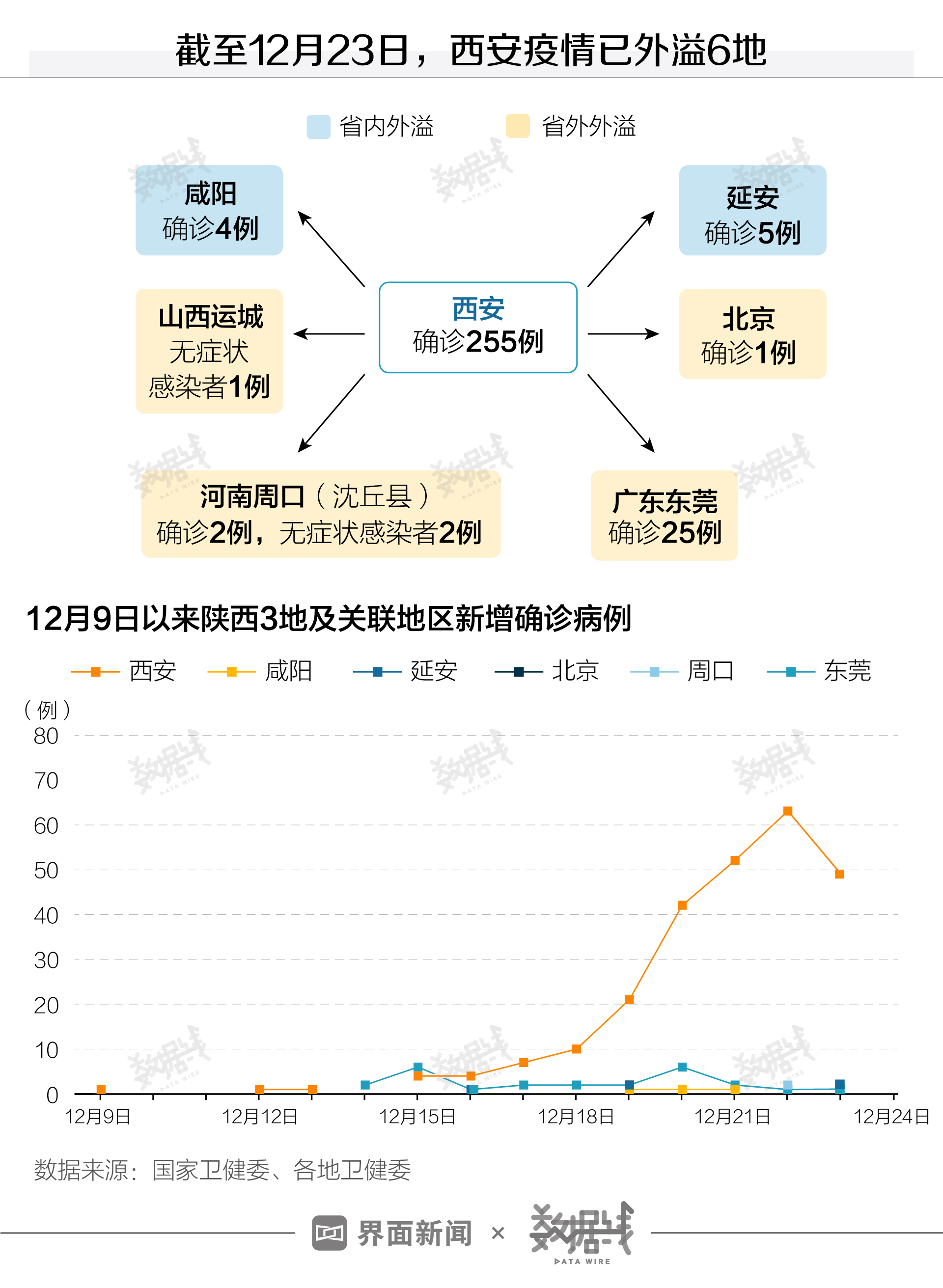 江西西安疫情探讨与应对策略