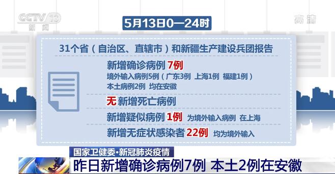 安徽合肥疫情最新更新报道