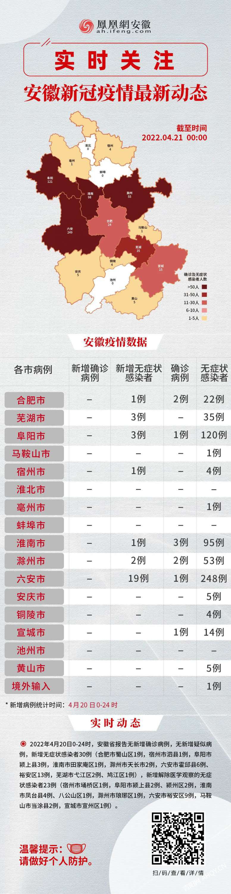 疫情最新动态及合肥概况一览