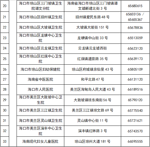海口疫情最新数据更新