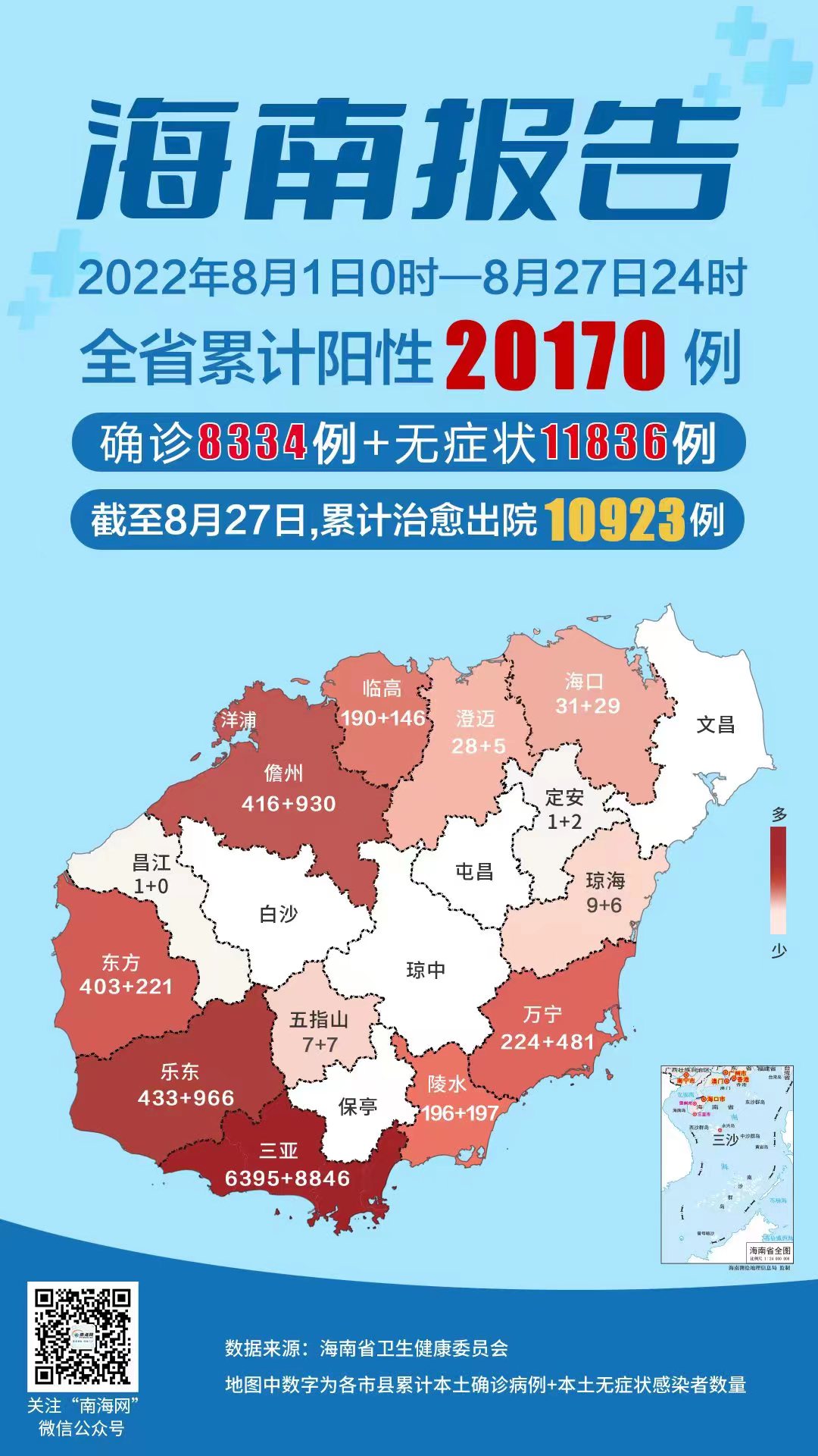 海南省最新疫情概况及其影响分析