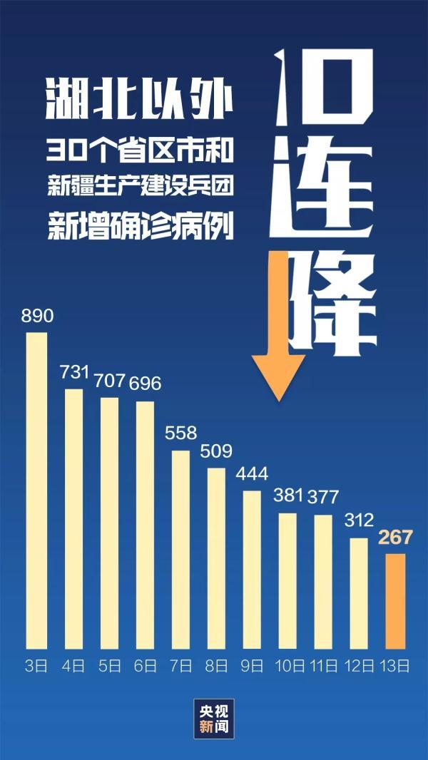 青海与贵州疫情防控联动更新，联防联控，共同筑牢防线