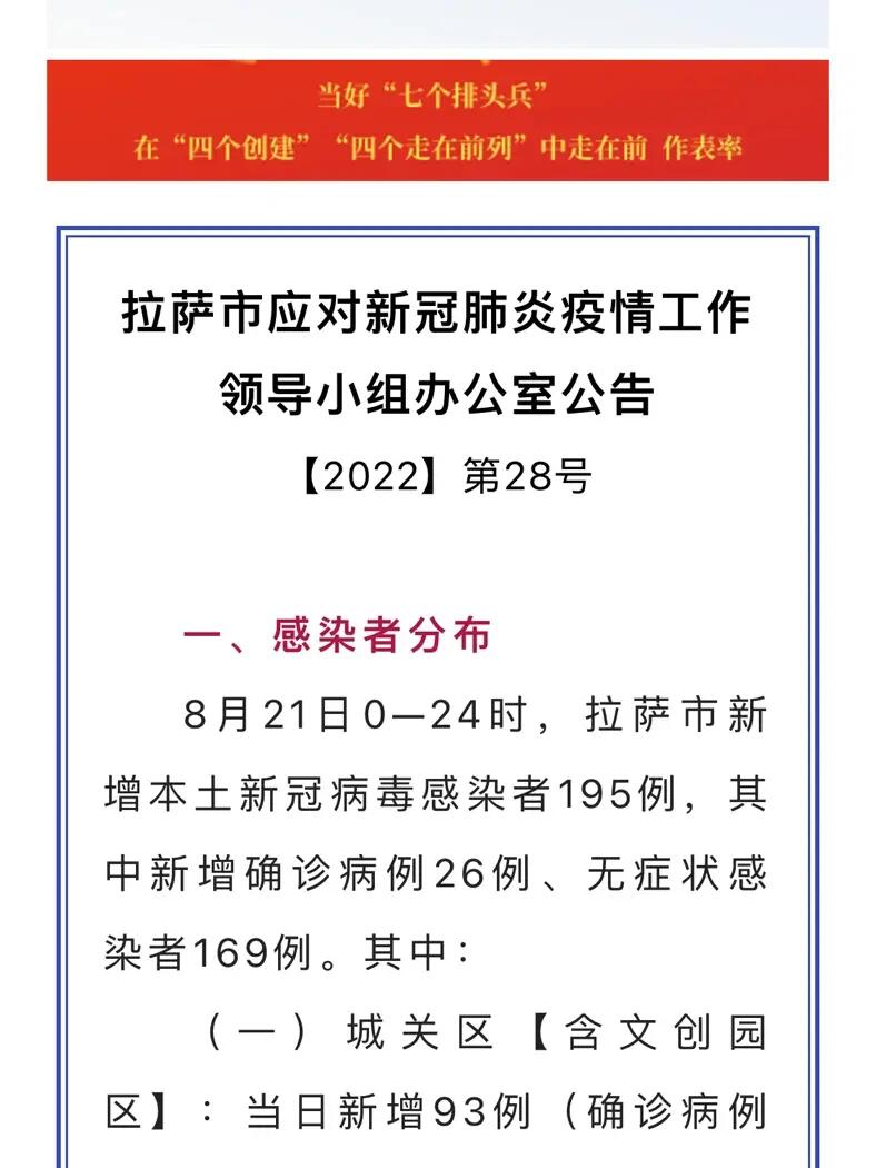 拉萨疫情防控最新数据报告发布