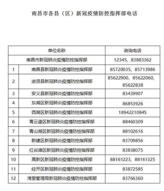 青海疫情防控通告与南昌最新动态概览