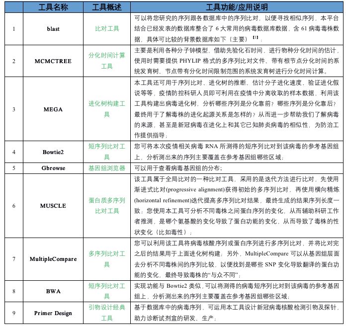 乌鲁木齐疫情最新数据深度解读