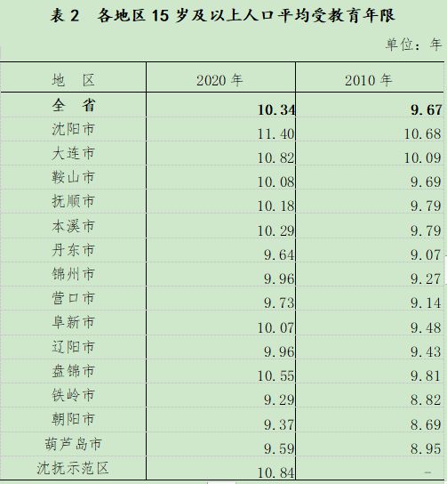 乌鲁木齐疫情最新数据深度解读