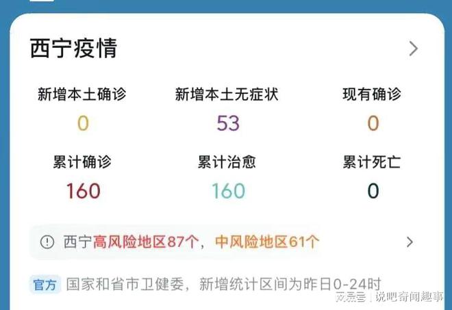 青海与贵阳疫情最新动态更新，通告与动态汇总