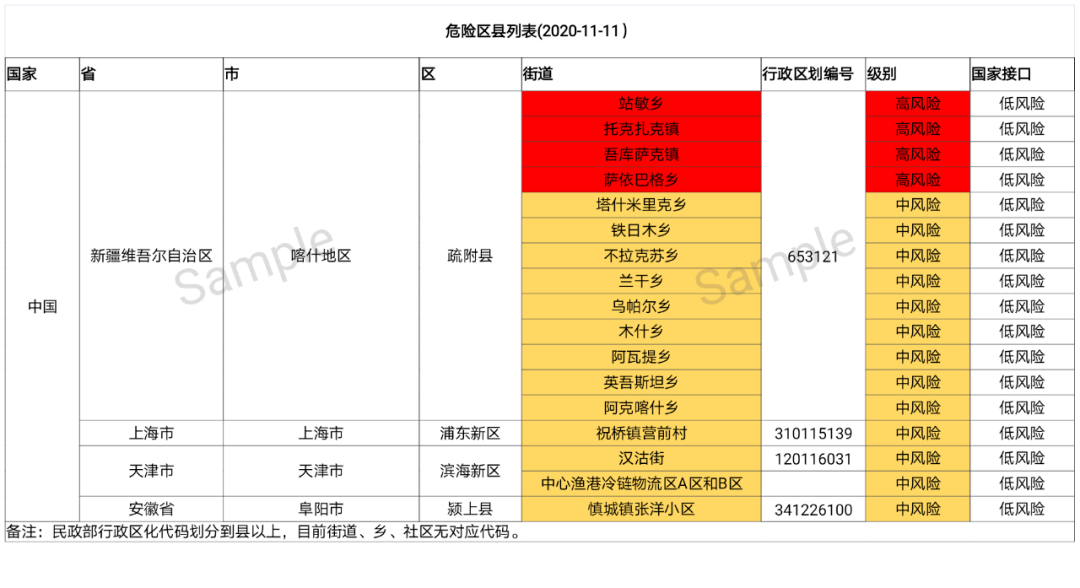 青海省与成都市疫情通告，最新动态与防控进展